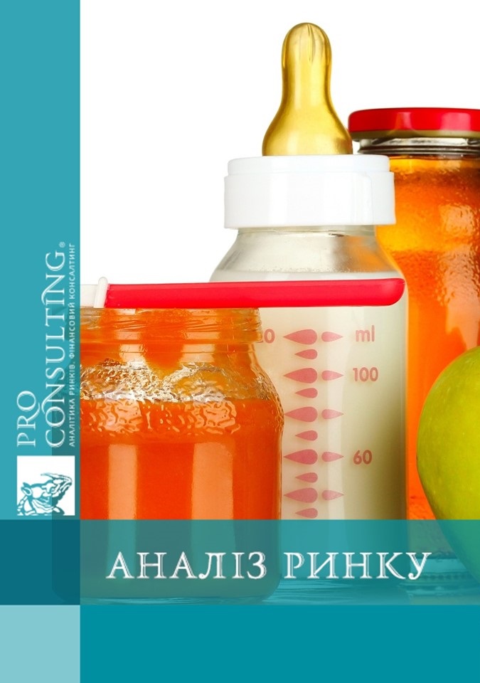 Аналіз ринку продуктів дитячого харчування України. 2014 рік